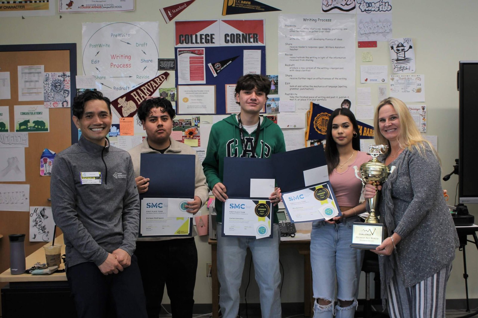 Hoover High 1st Place SMC 2023