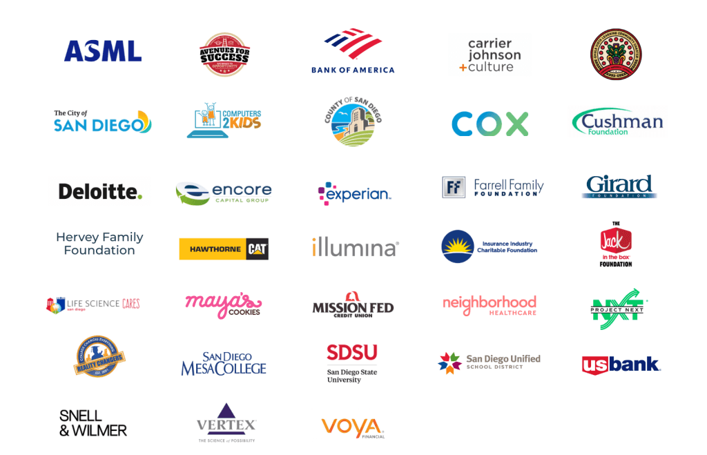 ASML, Avenues for Success, Bank of America, Carrier Johnson, Chula Vista Learning Community Charter, City of San Diego, Computers 2 Kids, County of San Diego, Cox, Cushman Foundation, Deloitte, Encore, Experian, Farrell Family Foundation, Girard Foundation, Hervey Family Foundation, Hawthorne, Illumina, Insurance Industry Charitable Foundation, Jack in the Box Foundation, Life Science Cares, Maya's Cookies, Mission Fed, Neighborhood Healthcare, Project Next, Reality Changers, Mesa College, SDSU, San Diego Unified, US Bank, Snell & Wilmer, Vertex, Voya